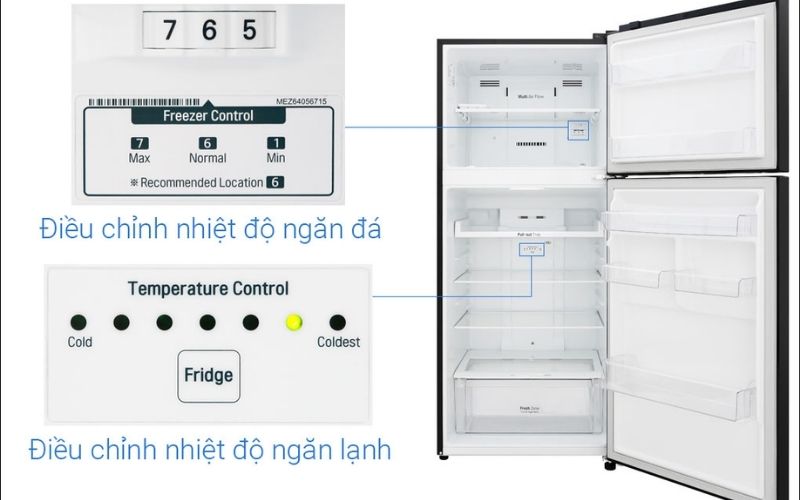 tủ lạnh tiết kiệm điện