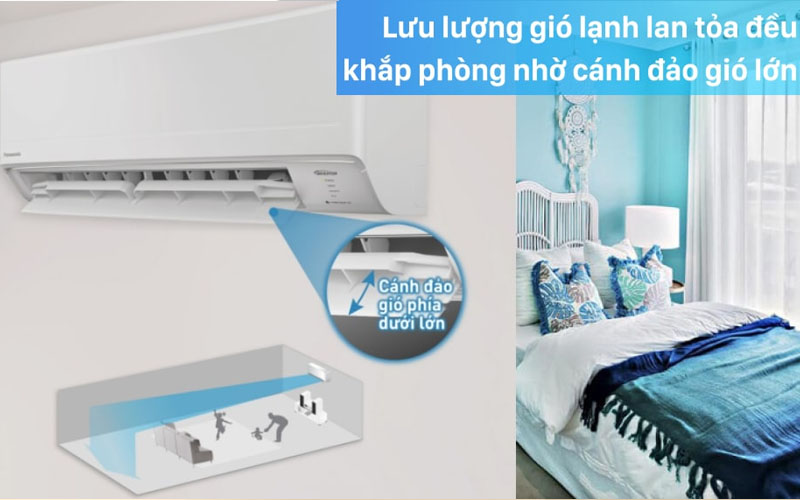 Máy lạnh PANASONIC Inverter 2HP CU/CS-PU18XKH-8M