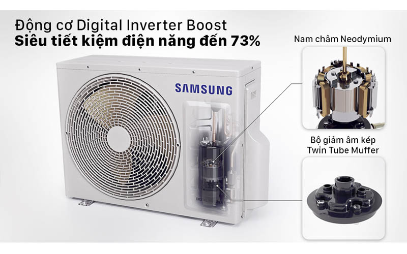 Máy lạnh SAMSUNG Inverter 2HP AR18TYHYCWKNSV/XSV