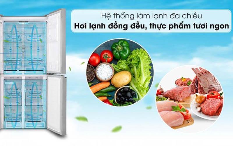 Tủ lạnh SHARP Inverter 362 lítSJ-FX420V-SL