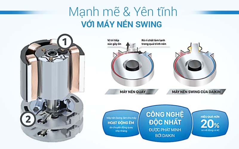 Dàn lạnh DAIKIN 1.5HP CDXP35RVMV