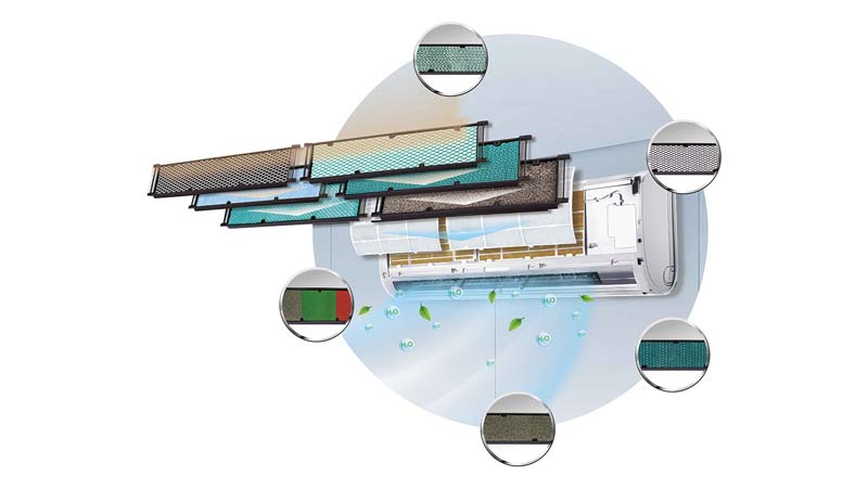 Máy lạnh Gree 1.5 HP GWC12KC-K6N0C4