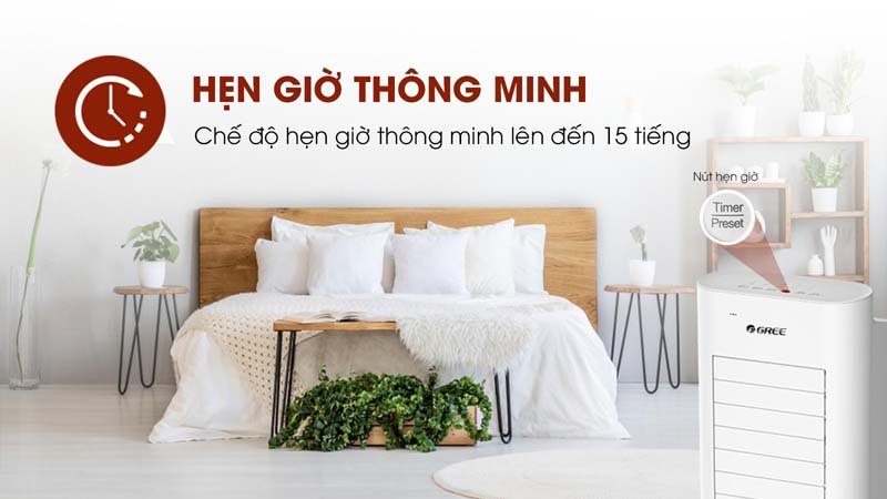 Quạt điều hòa Gree KSWK-0603D