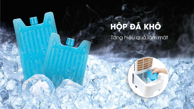 Quạt điều hòa Gree KSWK-0603D