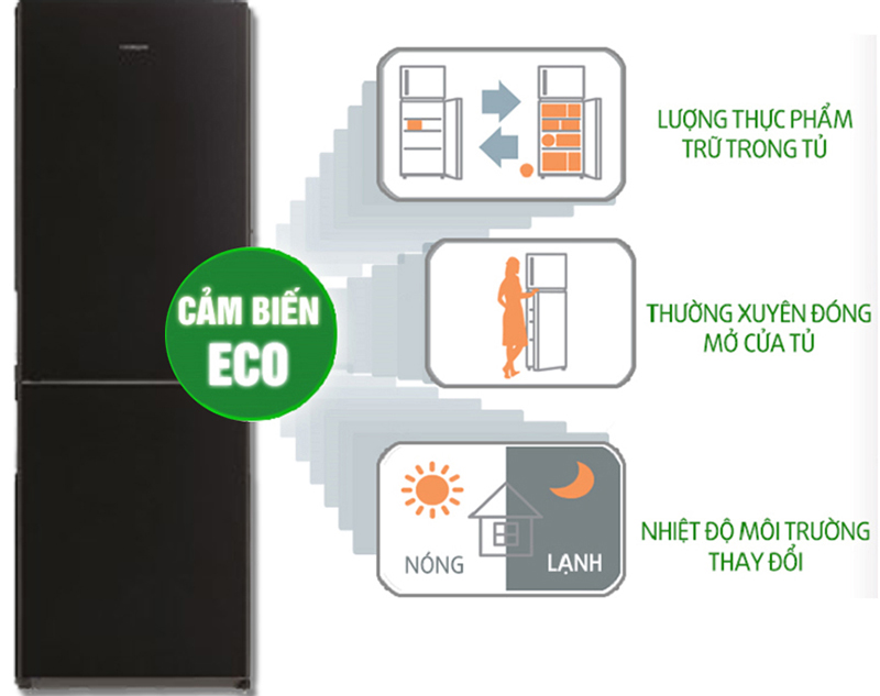 Tủ lạnh Hitachi inverter 330 lít R-BG410PGV6(GS)
