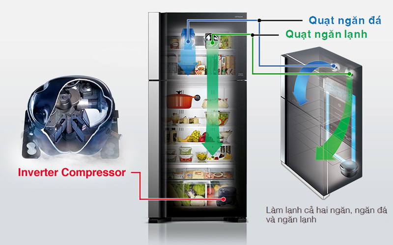 Tủ lạnh Hitachi inverter 569 lít R-FM800XAGGV9X (GBZ)