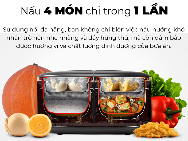 Nồi cơm điện tử đa năng Sharp 1.8 lít KN-TC50VN-WH