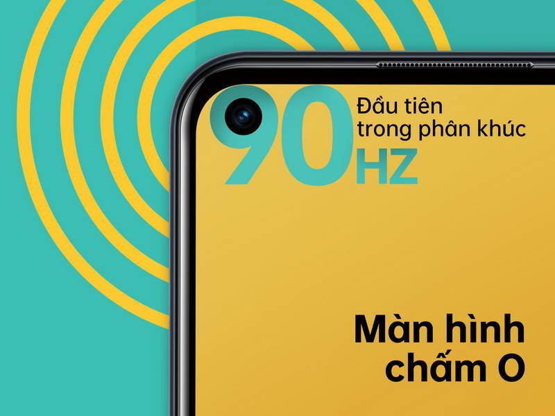 Điện thoại Oppo A53 (2020) 4GB/128GB Đen