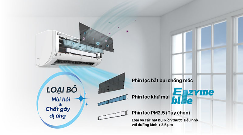 Máy lạnh Daikin inverter 1 HP FTKA25VMVMV