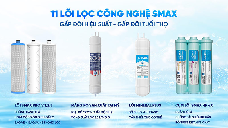 Máy lọc nước nóng lạnh Karofi KAD-D66S