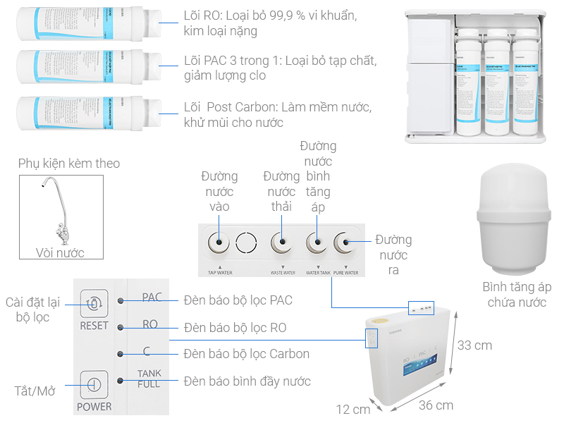 Máy lọc nước RO 3 lõi Toshiba TWP-N1686UV (W1)