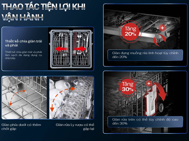 Máy rửa chén Zemmer DWZ 950 IB/IS/IA