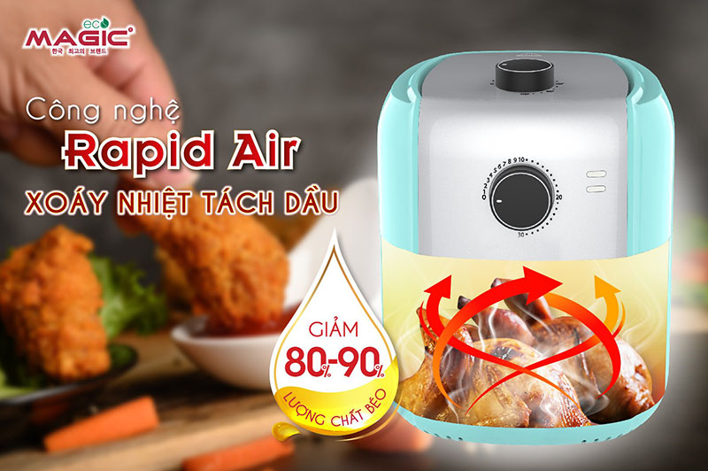 Nồi chiên không dầu Magic Eco 5.5 lít AC-101