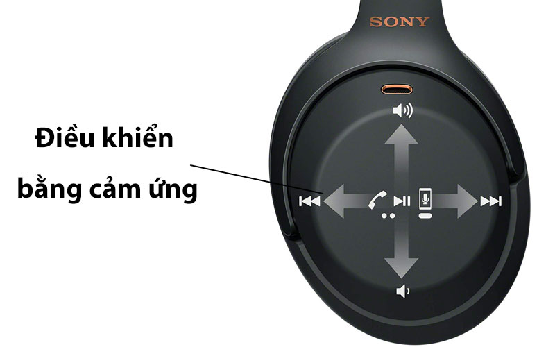 Tai nghe bluetooth Sony WH-1000XM3SME (Trắng)