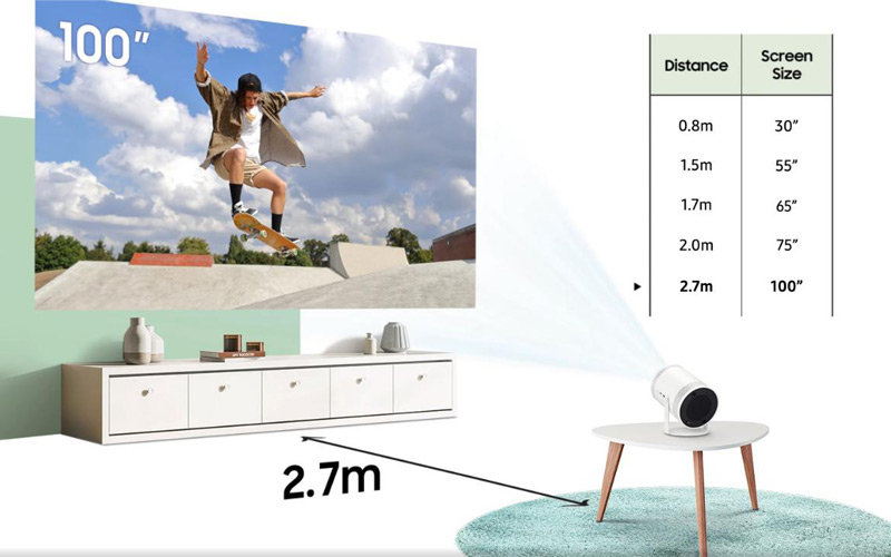 Tivi máy chiếu Samsung The FreeStyle 100 inch SP-LSP3BLAXXV