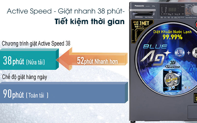 Máy giặt PANASONIC Inverter 9.5kg NA-V95FX2BVT