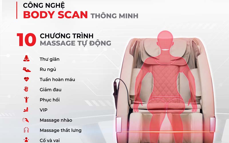 Ghế massage MAKANO MKGM-00001