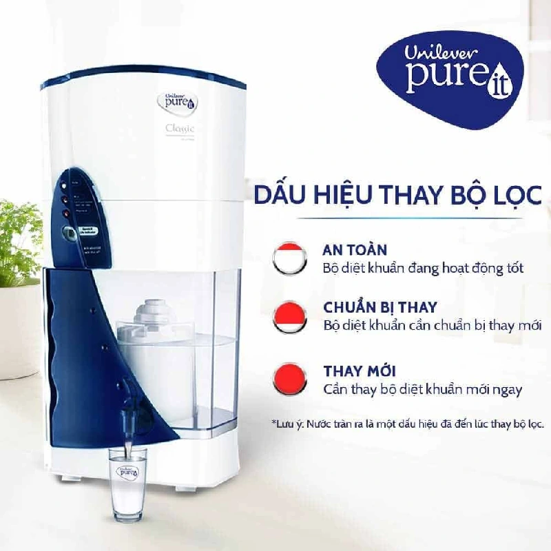 Máy lọc nước UNILEVER PUREIT CLASSIC