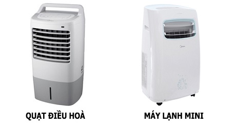 Mua máy lạnh mini, bí quyết siêu tiết kiệm tiền-Siêu thị Điện máy Thiên Nam Hòa