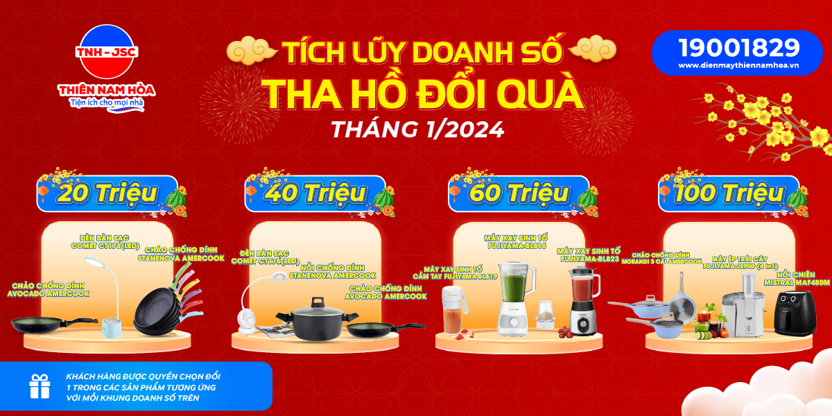 Tích lũy doanh số