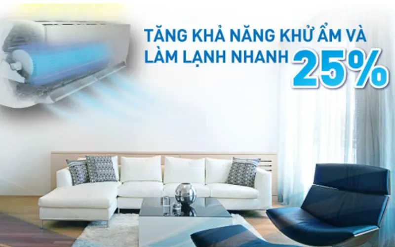 Máy lạnh 2 chiều Daikin 3 HP FTHF71RVMV/RHF71RVMV