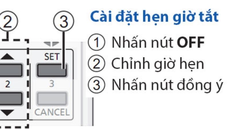 Cách tắt hẹn giờ máy lạnh