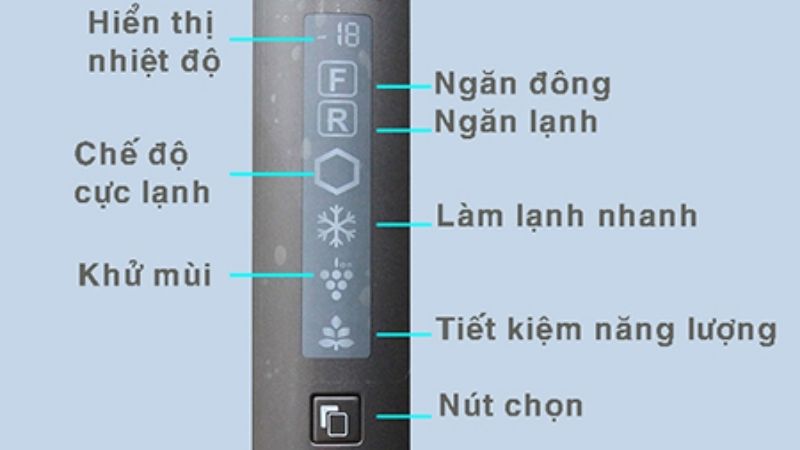 Với tủ lạnh Sharp có 1 nút điều chỉnh