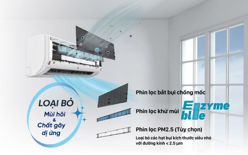 chế độ turbo