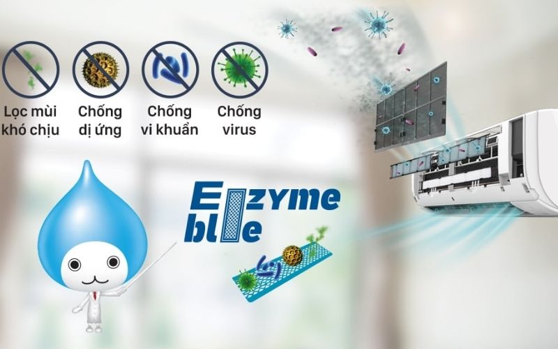 công nghệ lọc bụi khử khuẩn trên máy lạnh daikin