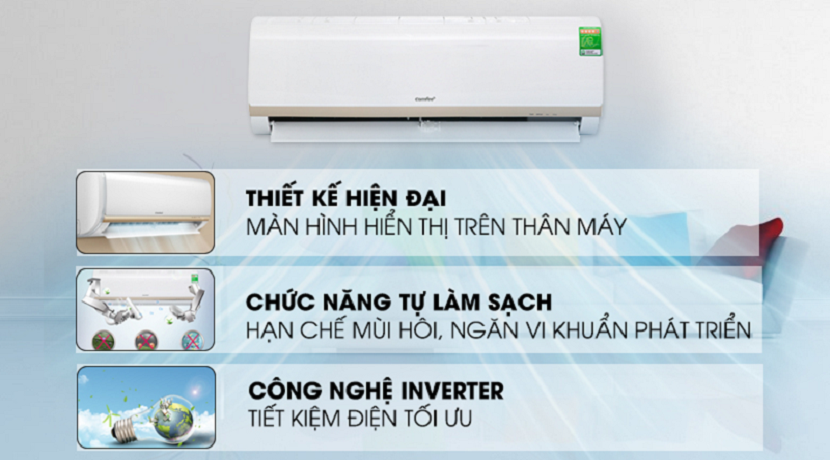 Top 5 máy lạnh Inverter giá 7 triệu đồng đáng mua nhất-Siêu thị Điện máy Thiên Nam Hòa