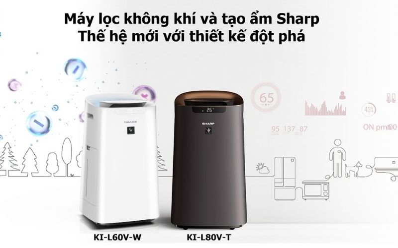kinh nghiệm mua máy lọc không khí