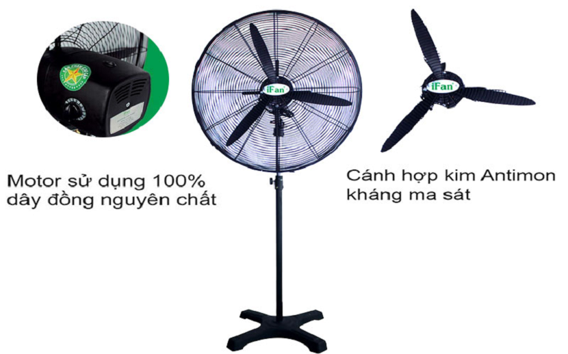 5 tên quạt công nghiệp tốt nhất, bán chạy nhất hiện nay - Siêu Thị Điện Máy Thiên Nam Hòa