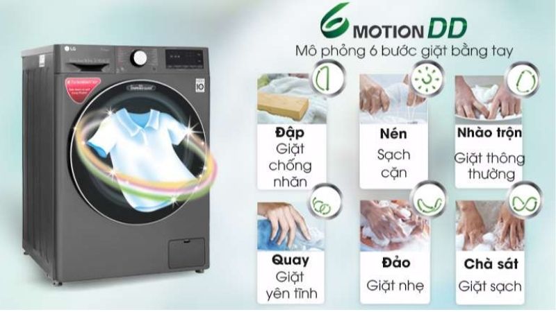 Máy giặt LG công nghệ tiên tiến, hiện đại