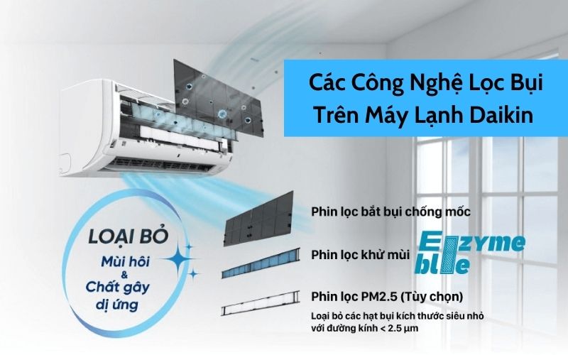Bỏ túi các công nghệ lọc bụi trên máy lạnh Daikin để chọn mua sản phẩm ưng ý
