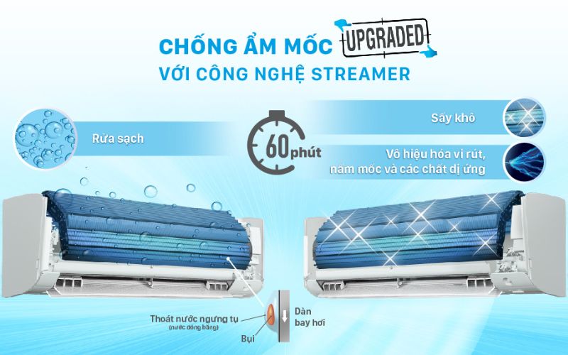 máy lọc không khí daikin