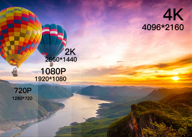 TV 4k là gì? Như thế nào được gọi là chất lượng 4k?