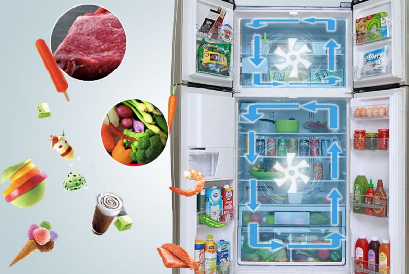 Đố bạn biết điều chỉnh mức nhiệt tủ lạnh bao nhiêu là chuẩn nhất? - Siêu Thị Điện Máy Thiên Nam Hòa