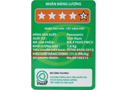 Bạn có biết hiệu suất sử dụng năng lượng máy giặt là gì không?- Siêu Thị Điện Máy Thiên Nam Hòa