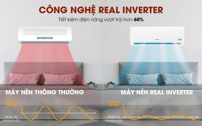 máy lạnh