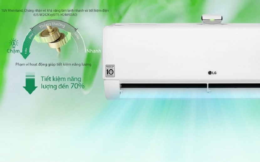 Máy lạnh 1.5hp tiết kiệm điện nhất hiện nay- Siêu thị Điện máy Thiên Nam Hòa