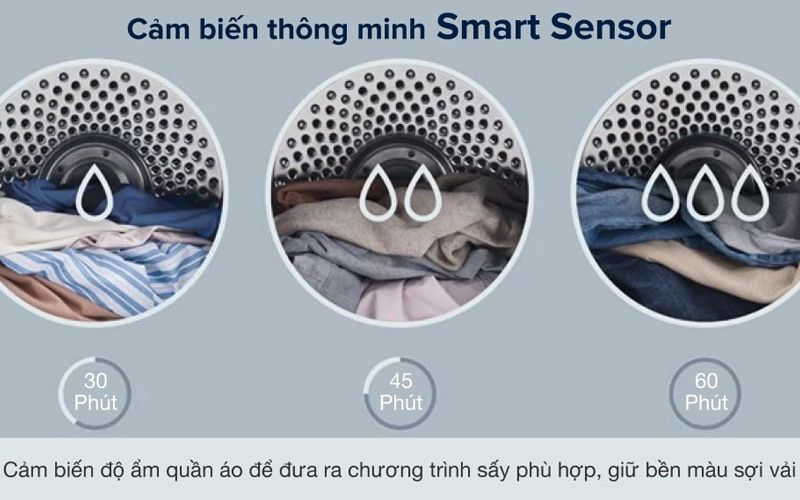 máy sấy