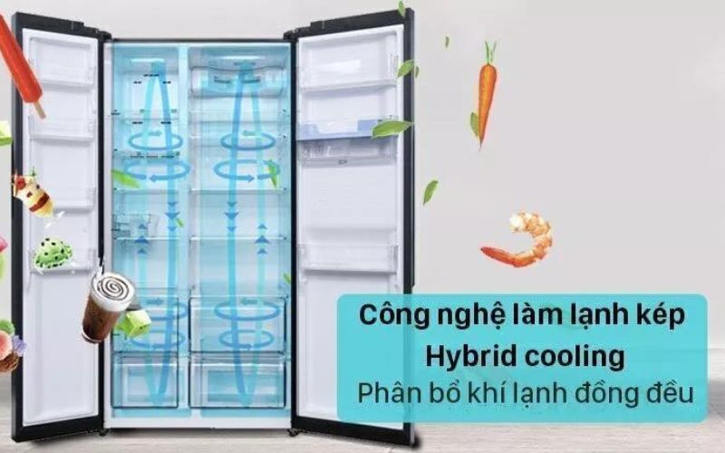 Tủ lạnh SHARP Inverter 362 lít SJ-FX420V-DS
