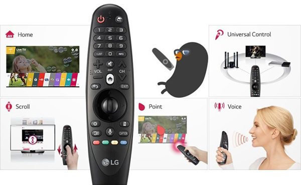 Lợi ích của remote thông minh