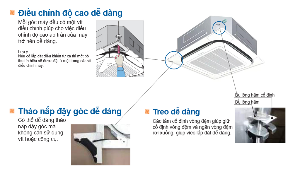 Máy lạnh âm trần Daikin inverter 3 HP FCFC71DVM