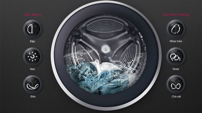 LG-FC1408S5W-Features-3