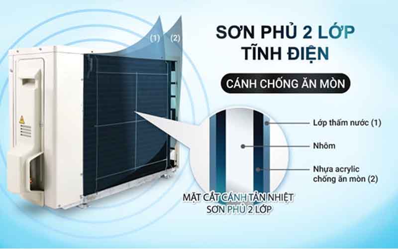 Máy lạnh DAIKIN Inverter 2.5 HP FTKF60XVMV