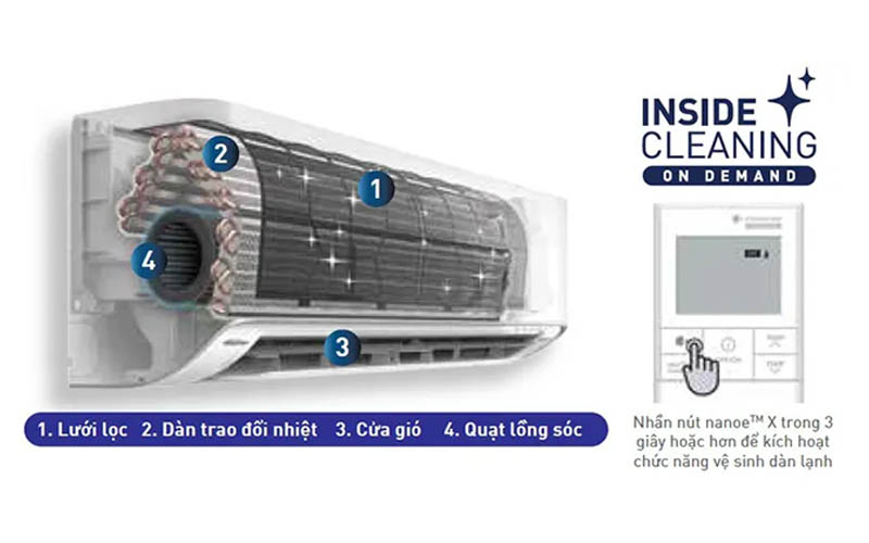 Máy lạnh PANASONIC Inverter 1.5HP CUCS-U12ZKH-8