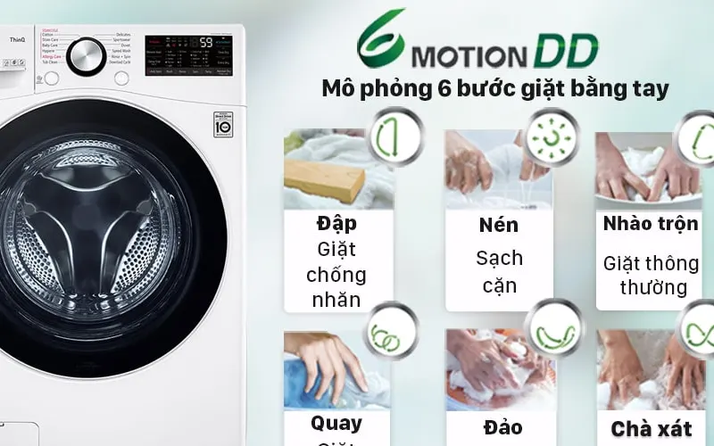 Máy giặt sấy LG F2515RTGW