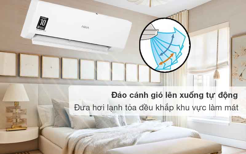 Máy lạnh AQUA Inverter 1HP AQA-RV9QA