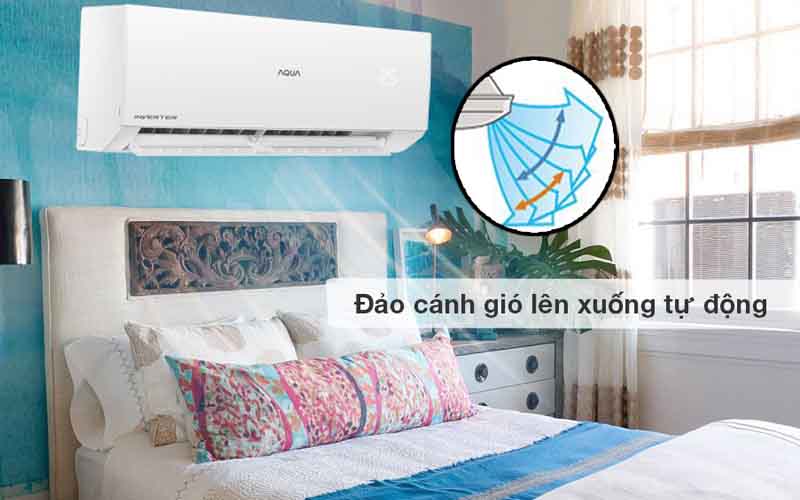 Máy lạnh AQUA Inverter 1.5 HP AQA-RV13QA